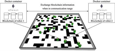 Blockchain Technology Secures Robot Swarms: A Comparison of Consensus Protocols and Their Resilience to Byzantine Robots